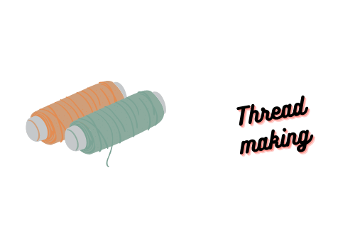 Thread making